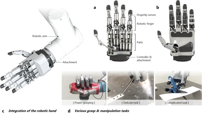Amazing Hand: Why Pollen Robotics Cracked the $200 Dexterous Hand Problem